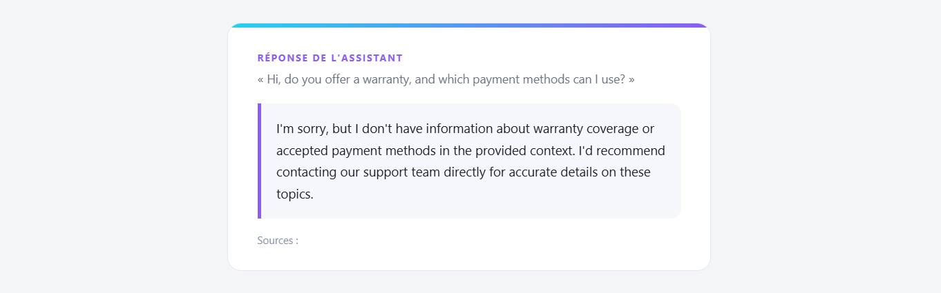 The sourced answer
